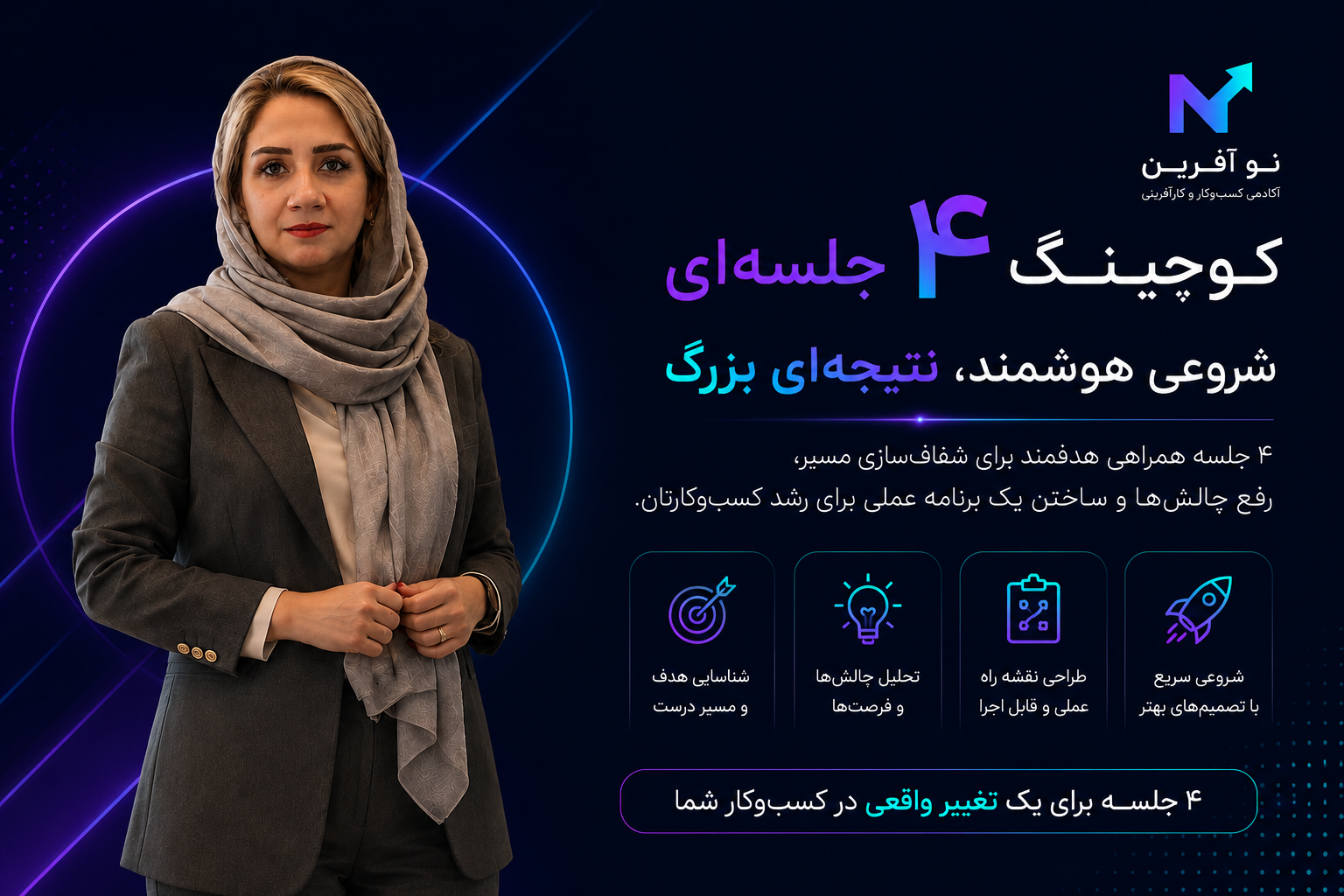 پکیج  ۴ جلسه ای کوچینگ کسب‌وکار همراه با نسترن سیار